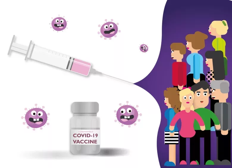 Vaccination, corona, covid-19