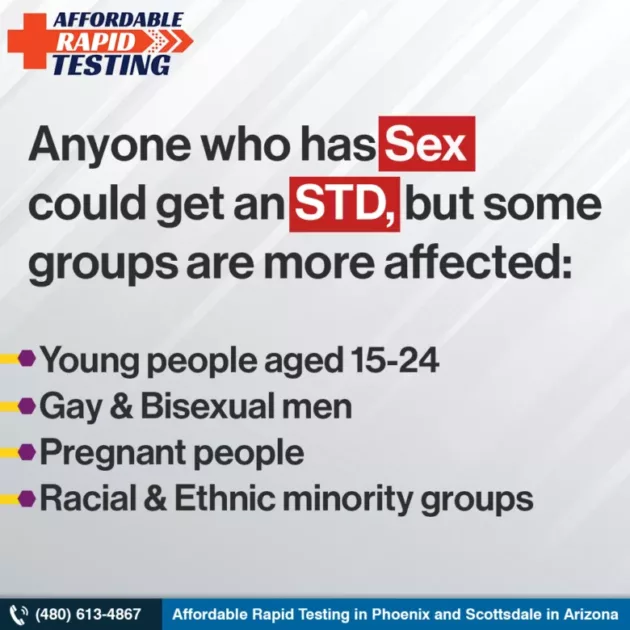 Where to get an std testing in phoenix